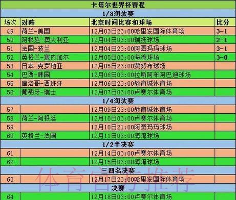 2026世界杯西班牙德布劳内数据统计最新更新 2026世界杯西班牙德布劳内数据统计最新更新