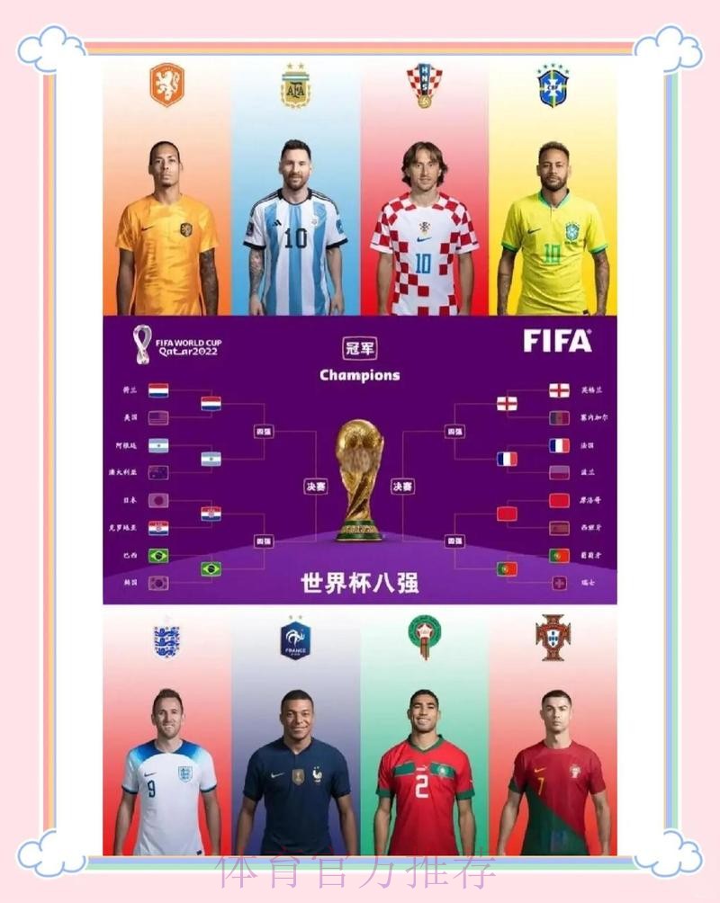 世界杯克罗地亚内马尔晋级分析完整指南 世界杯克罗地亚内马尔晋级分析完整指南