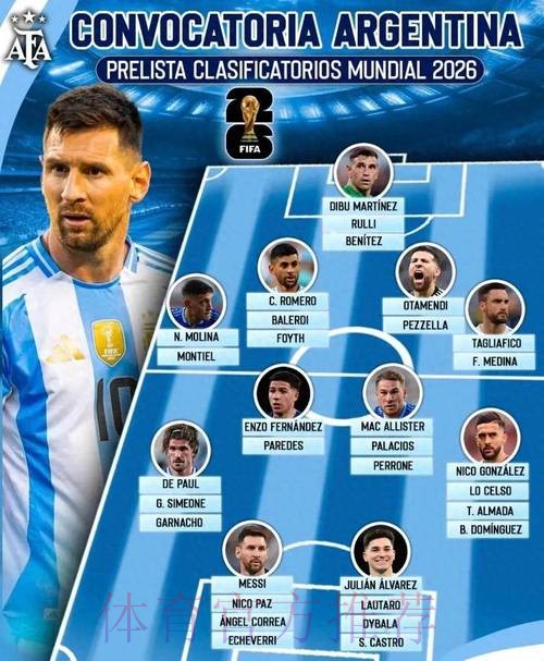 本届世界杯阿根廷梅西战术分析深度解读 本届世界杯阿根廷梅西战术分析深度解读