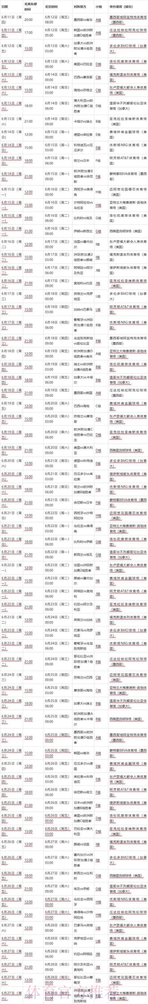2026世界杯完整赛程网站 2026世界杯完整赛程网站