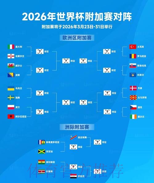 2026世界杯实时比分哪个平台好