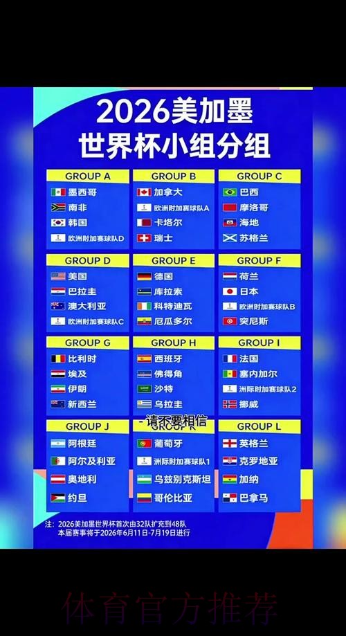 2026世界杯盘口分析什么时候开始