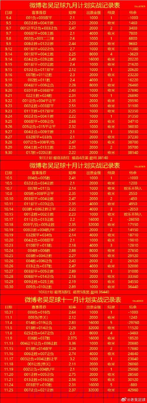 世界杯滚球在线最新网址